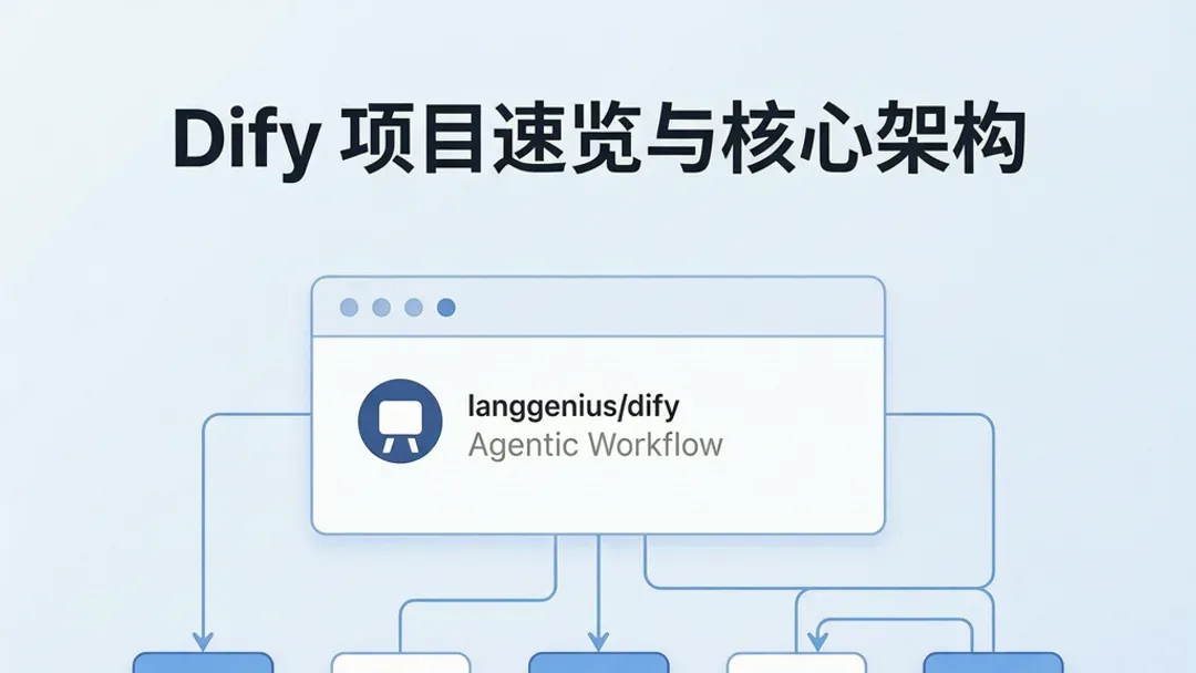 Dify：搭建可接单AI Agent的零代码平台，副业自动化怎么上手