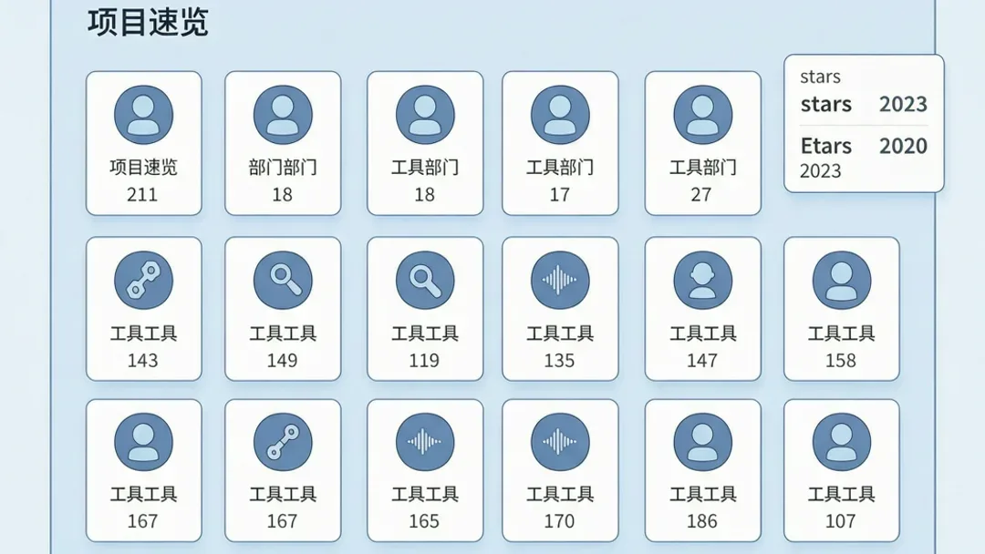 agency-agents-zh：即插即用 AI 专家角色的中文开源角色库