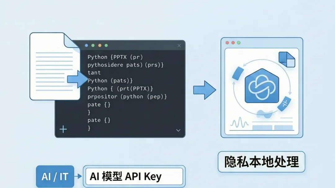 ppt-master：把任意文档生成原生可编辑PPT的开源AI工具