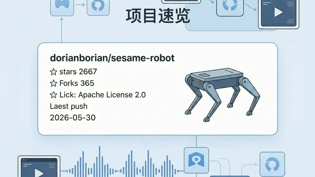 sesame-robot:可表情互动的开源迷你四足机器人平台