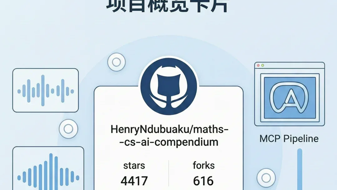 maths-cs-ai-compendium:让 Claude Code/Cursor 直接调用数学AI知识库的开源项目