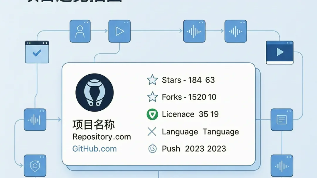 runkids/skillshare：一键同步多AI CLI工具技能配置的开源方案