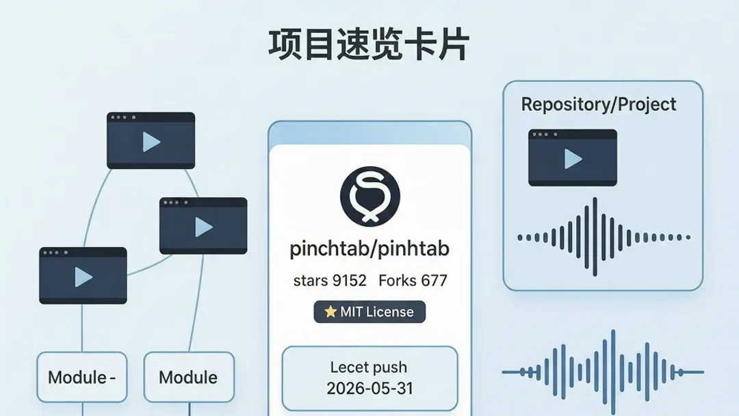PinchTab：让AI直接控制Chrome的轻量HTTP服务器（9.1k stars）