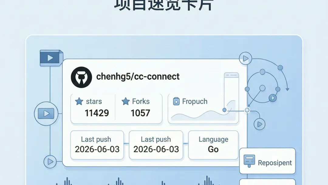 cc-connect：在常用聊天 App 里远程操控本地 AI 编程代理的开源工具