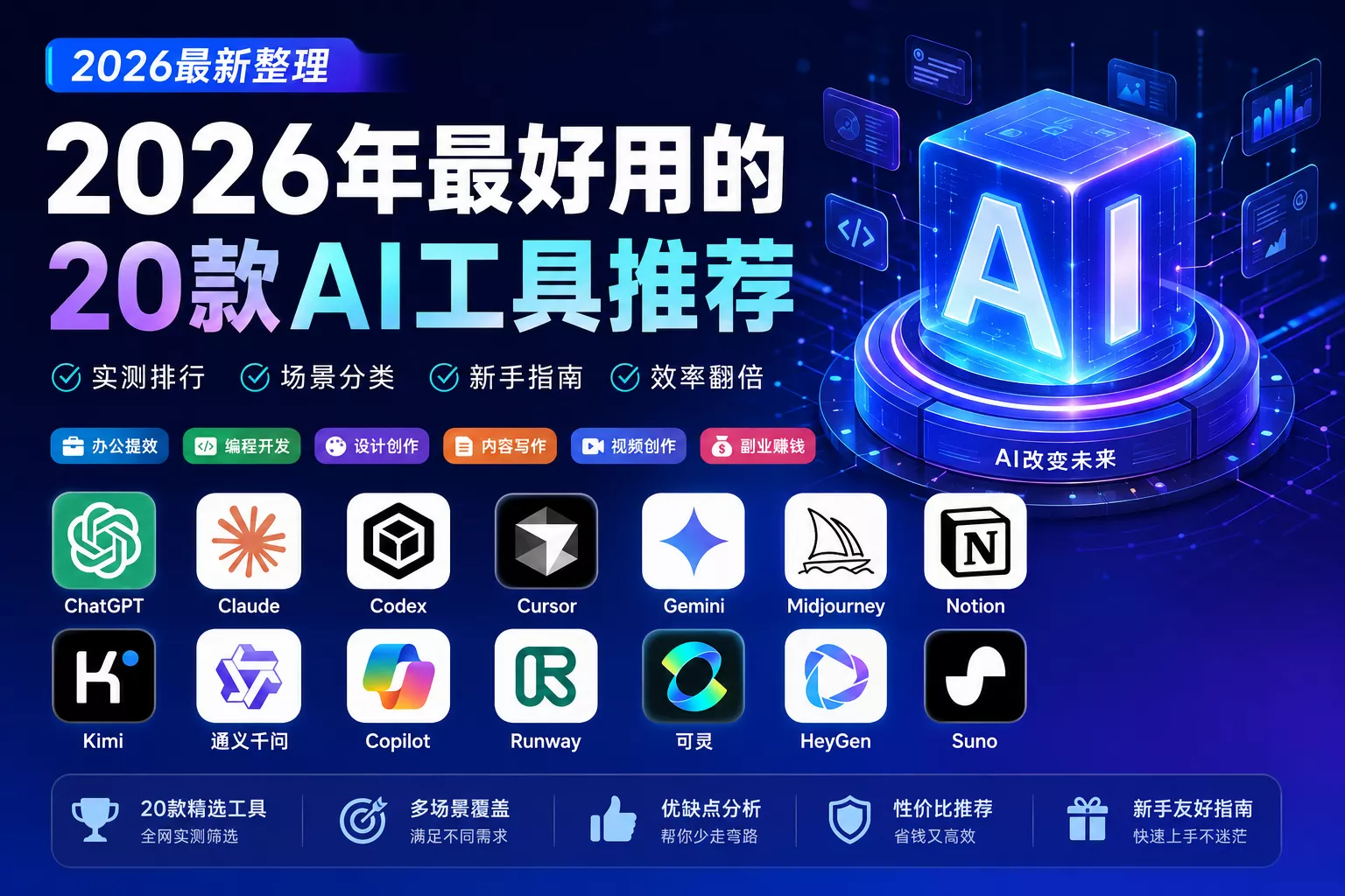 2026年最新AI工具排行榜TOP20：综合评分与适用人群解析