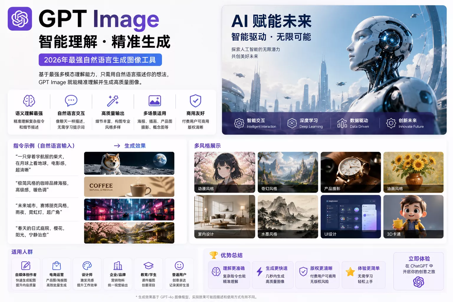 2026年AI绘画工具排行榜:最强AI生图软件综合评测排名