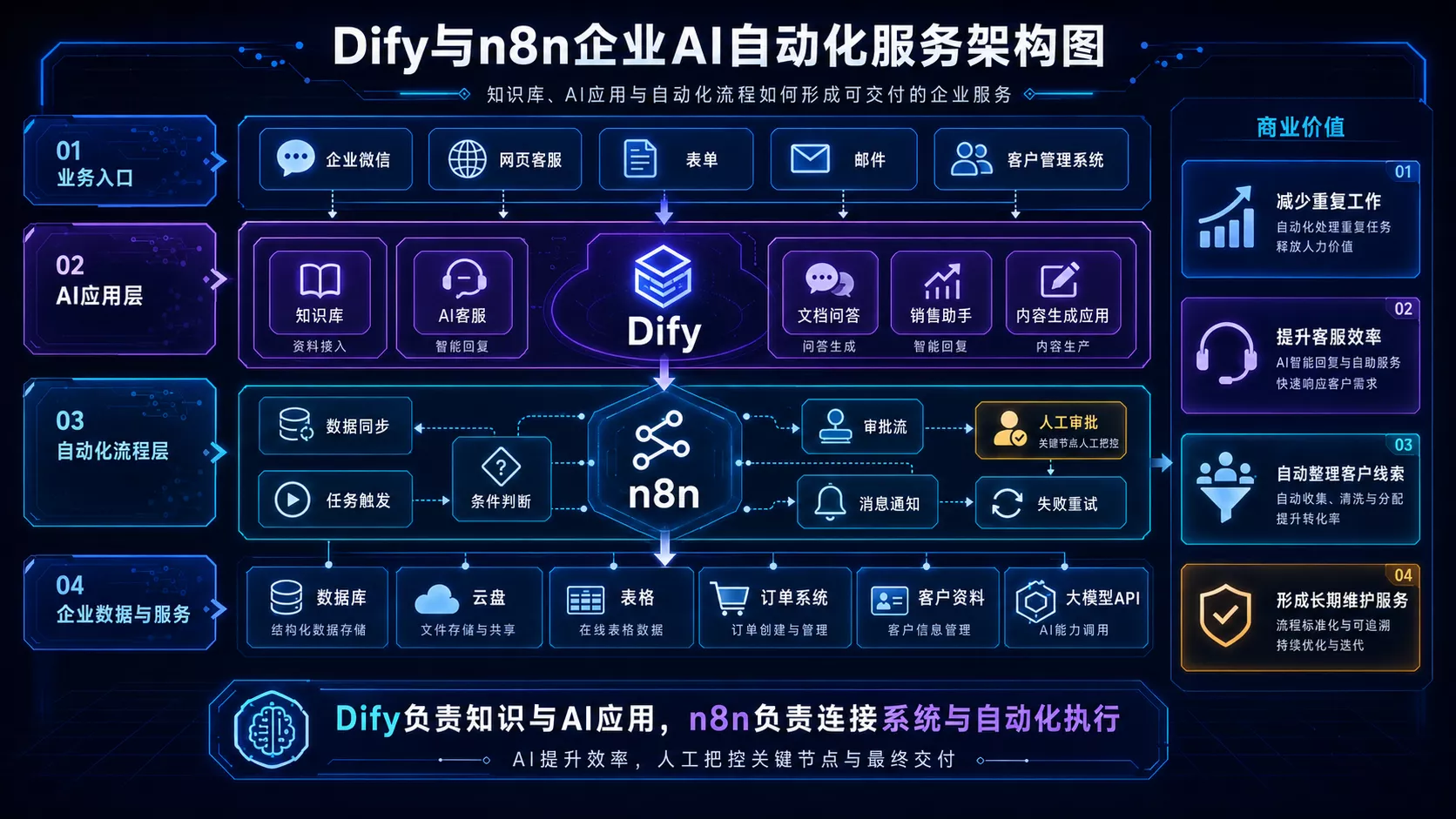 2026 年 AI 副业工具排行榜:10 个最能帮你赚钱的效率神器