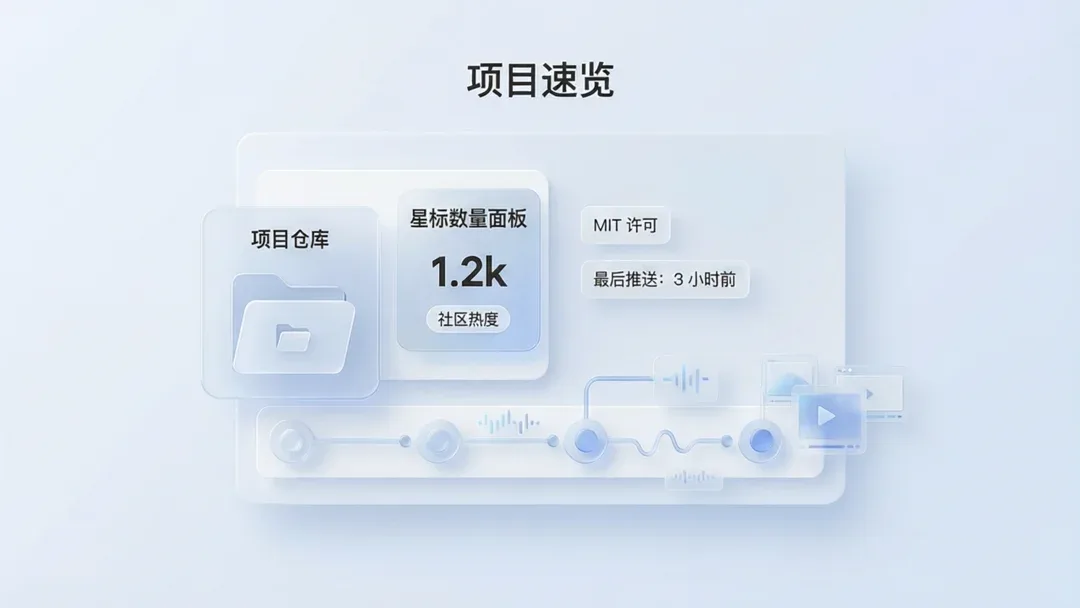 kong：开源API与AI网关项目速览