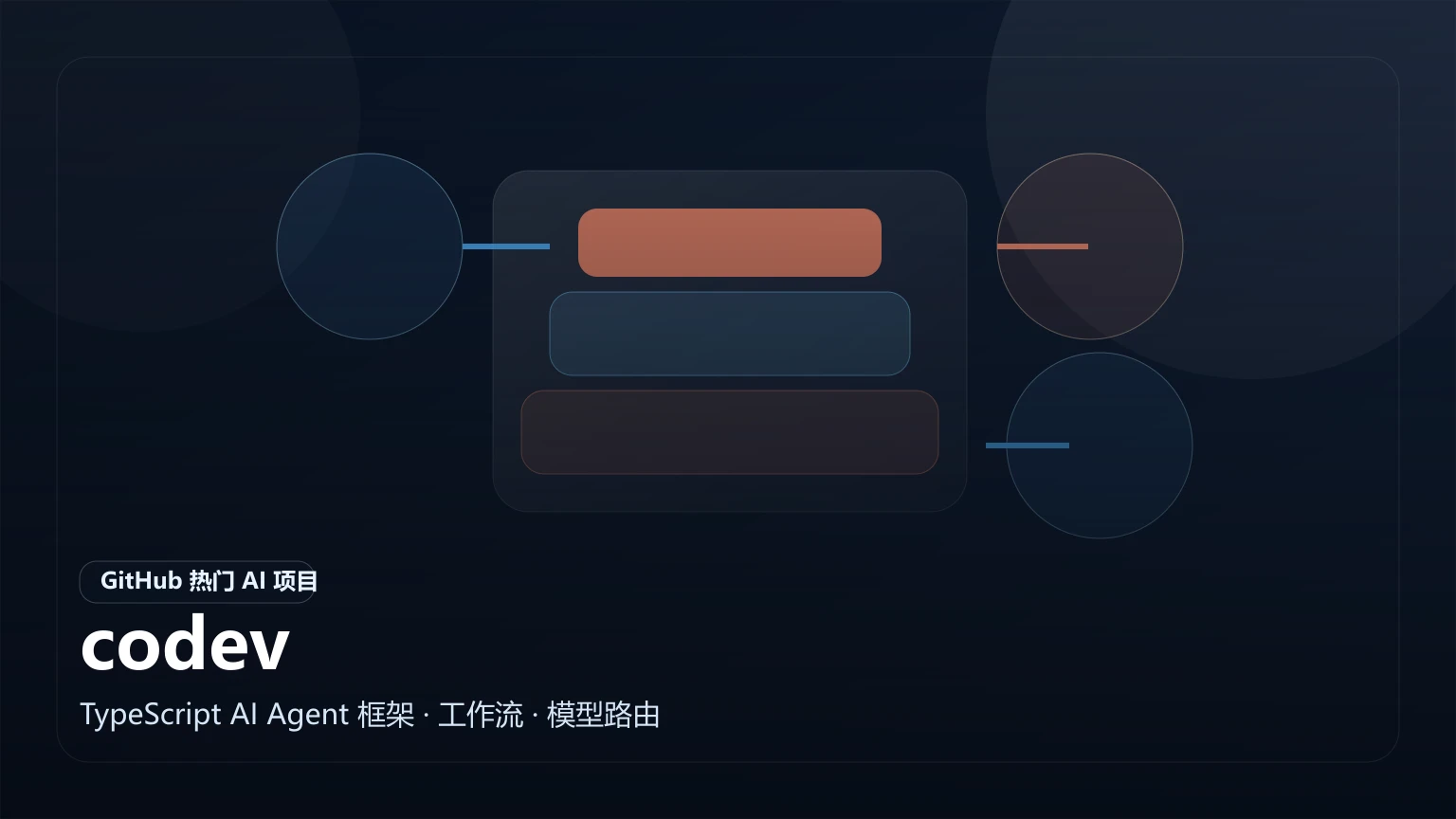 codev：人类与AI代理协同开发项目上下文与代码的开源系统