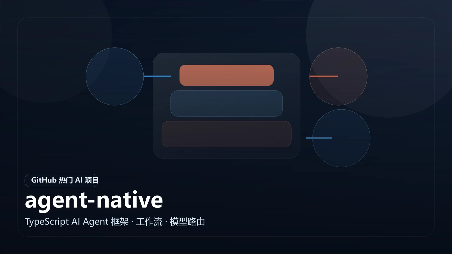 agent-native：构建 Agent-Native 应用的开源框架