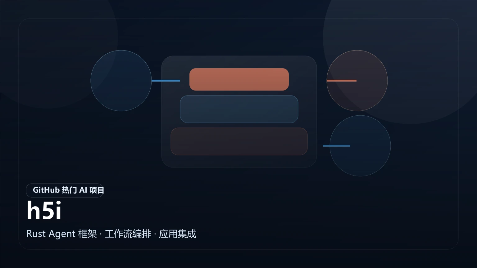 h5i：面向 AI 编程代理团队的可审计工作区