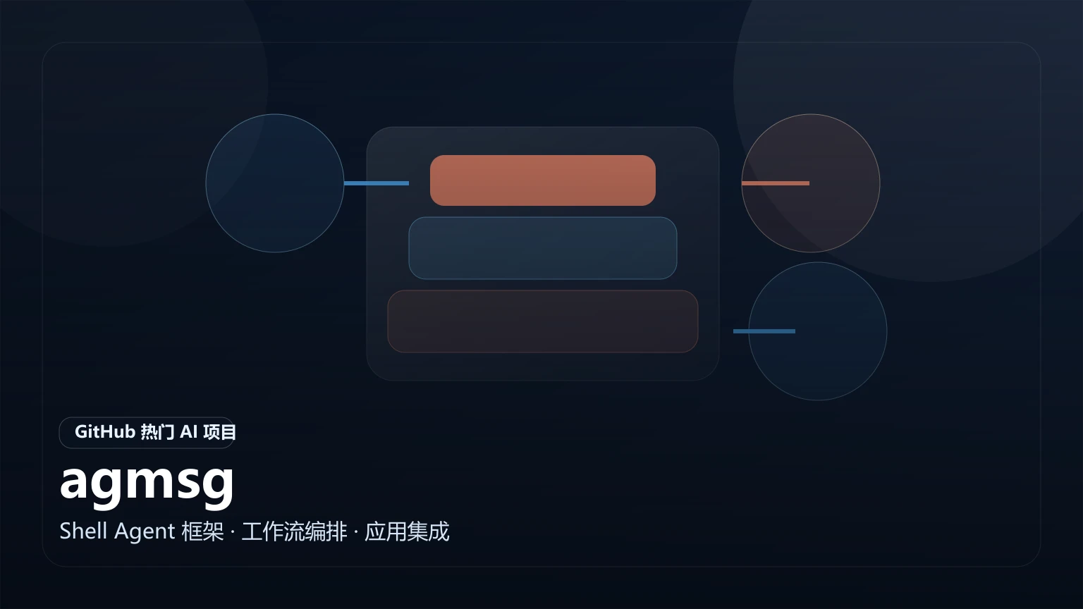 agmsg：让 Claude Code、Codex、Gemini 和 Copilot 等 CLI AI 编码代理跨厂商实时通信的轻量级消息协议