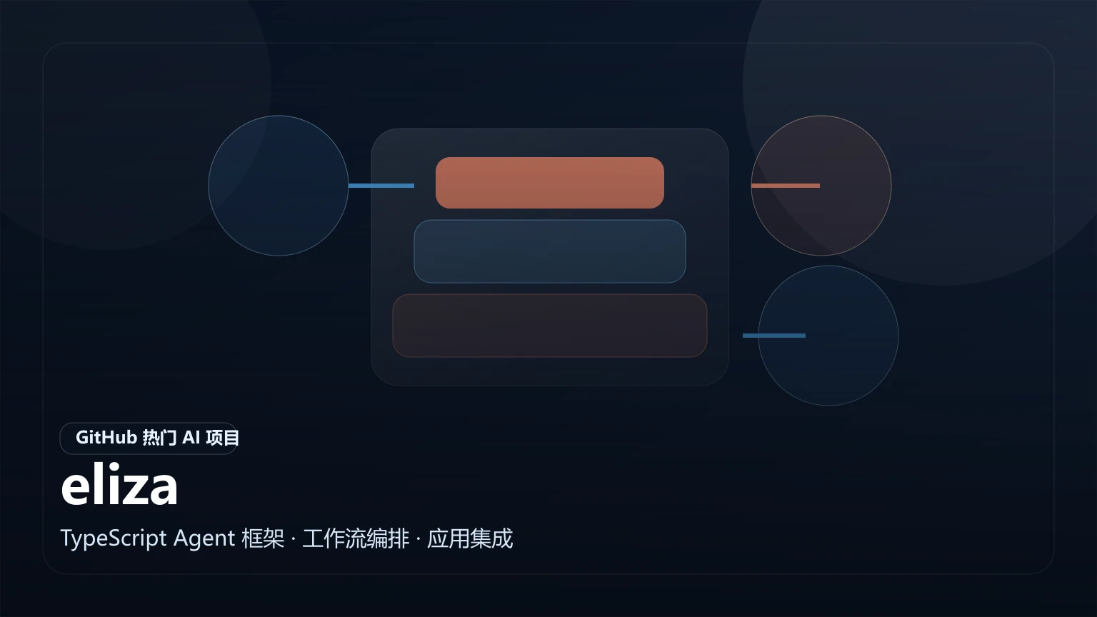 eliza：开源的本地优先 AI 智能体操作系统