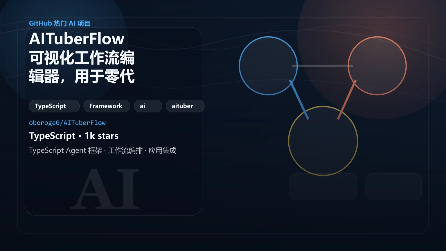 AITuberFlow：可视化工作流编辑器，用于零代码构建 AI 虚拟主播