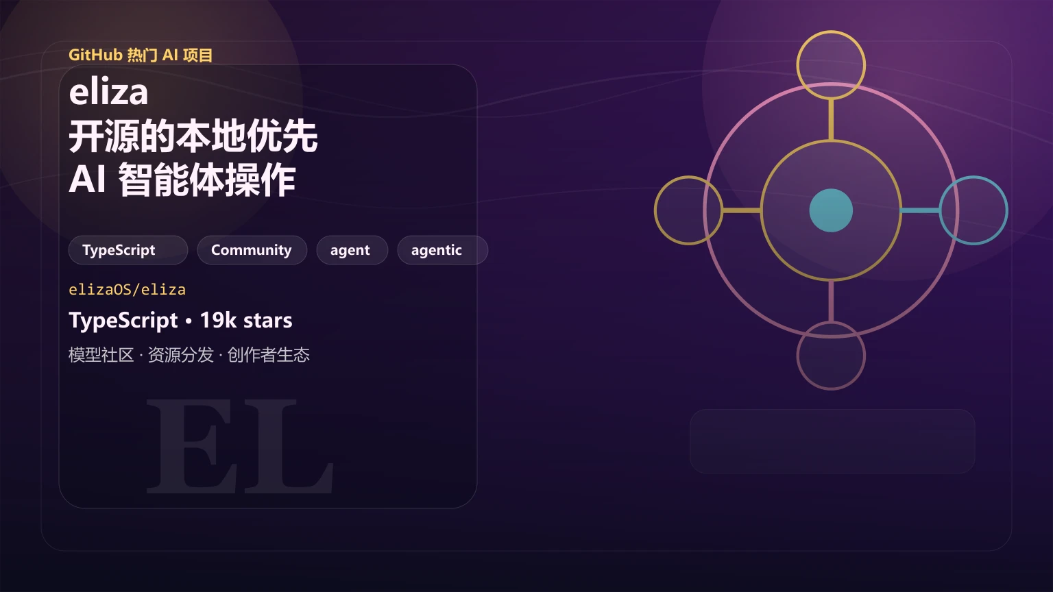 eliza：开源的本地优先 AI 智能体操作系统