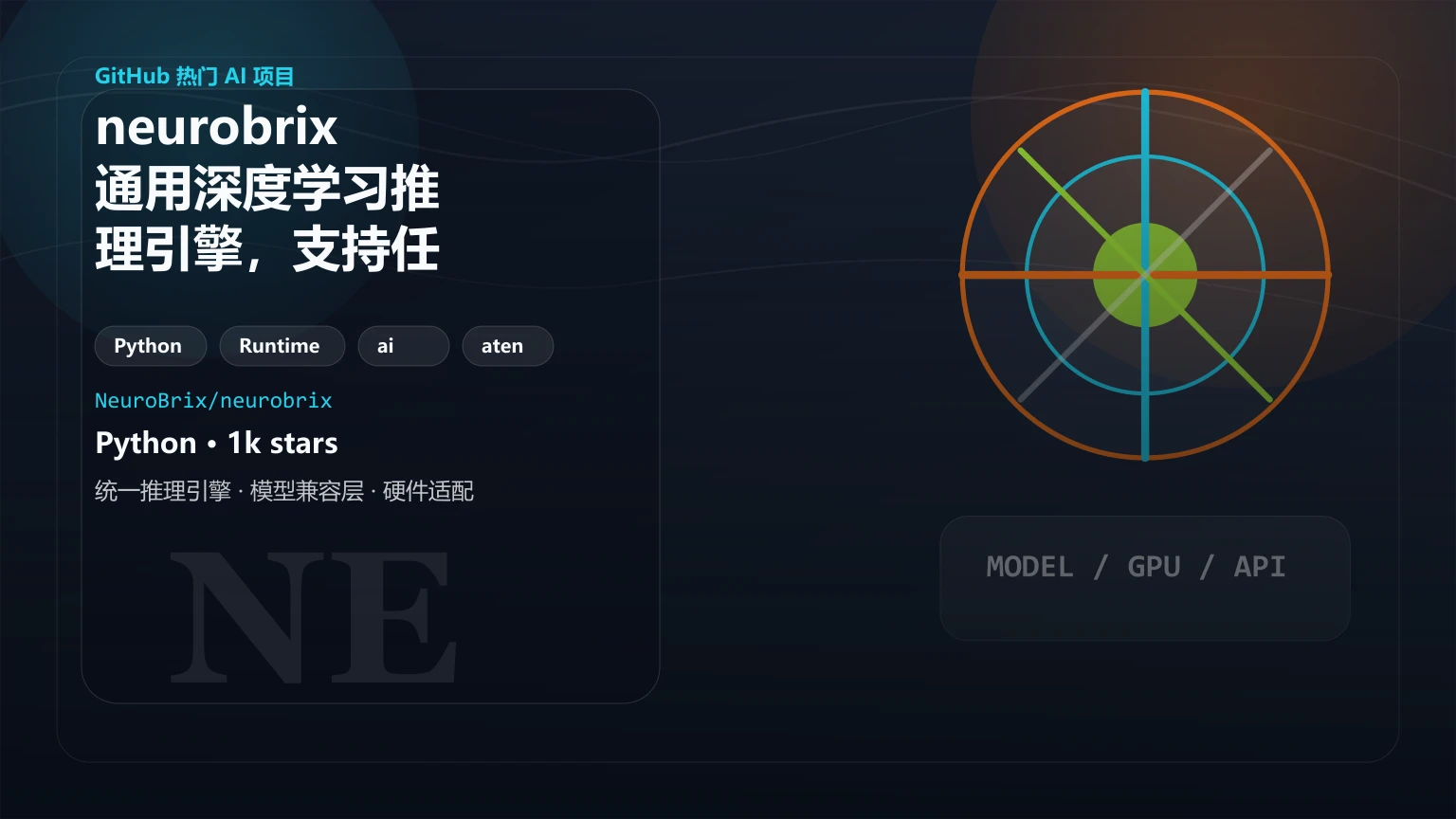 neurobrix：通用深度学习推理引擎，支持任意模型与硬件的零代码部署