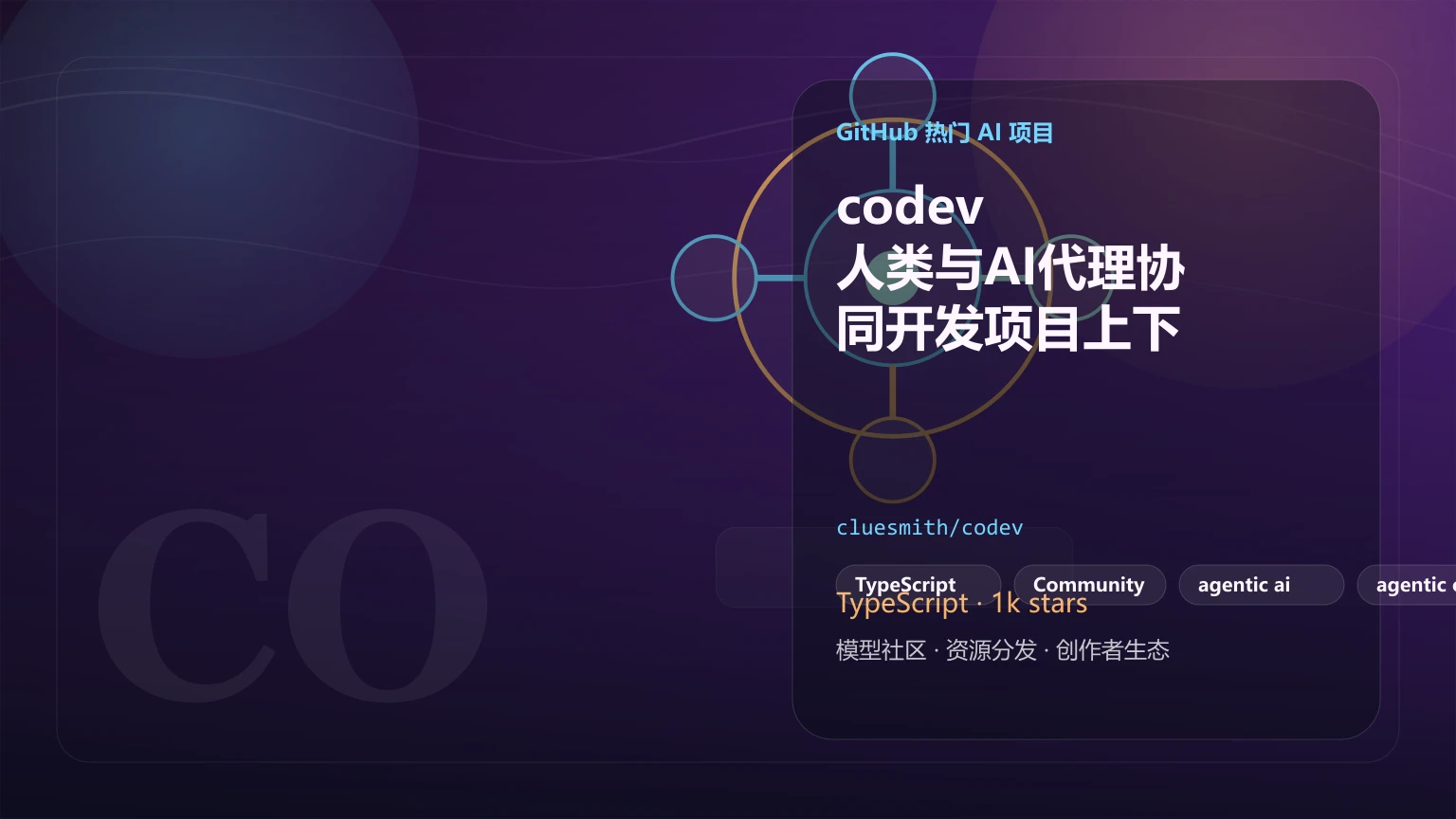 codev：人类与AI代理协同开发项目上下文与代码的开源系统