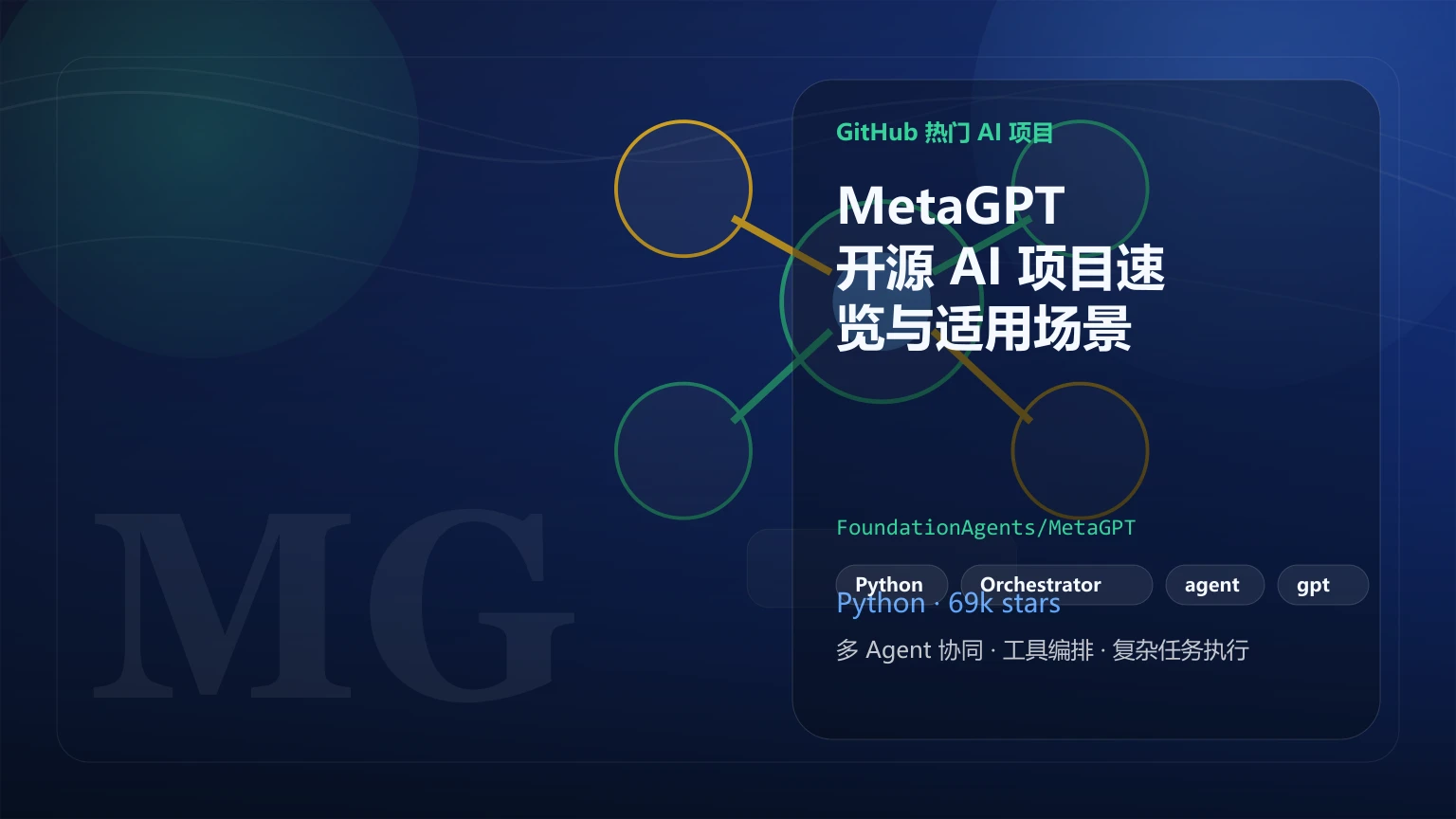MetaGPT：开源 AI 项目速览与适用场景