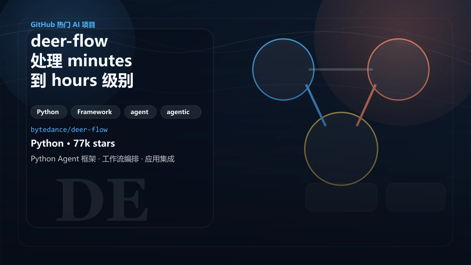 deer-flow：处理 minutes 到 hours 级别任务的开源 SuperAgent 框架