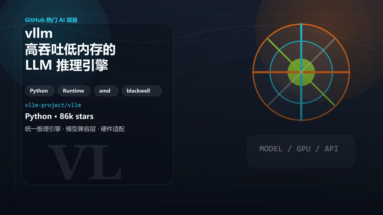 vllm：高吞吐低内存的 LLM 推理引擎