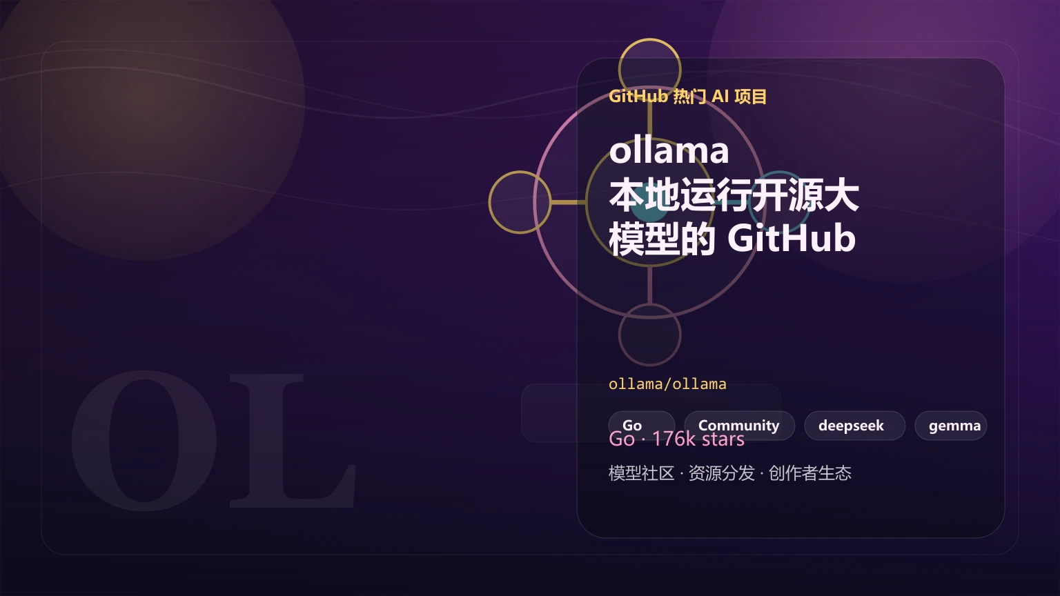 ollama：本地运行开源大模型的 GitHub 项目