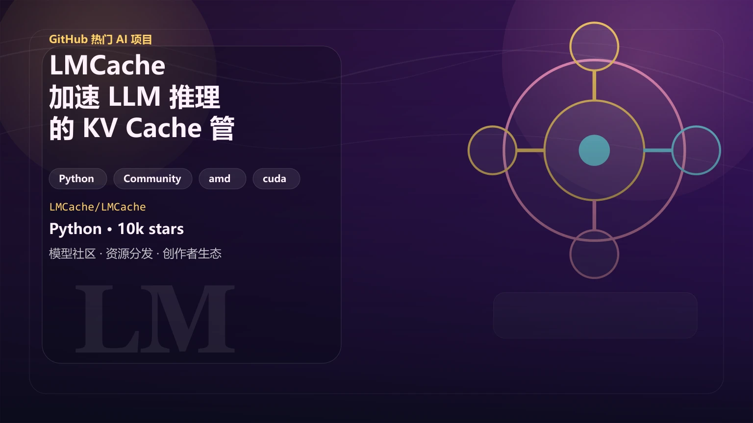 LMCache：加速 LLM 推理的 KV Cache 管理层开源项目