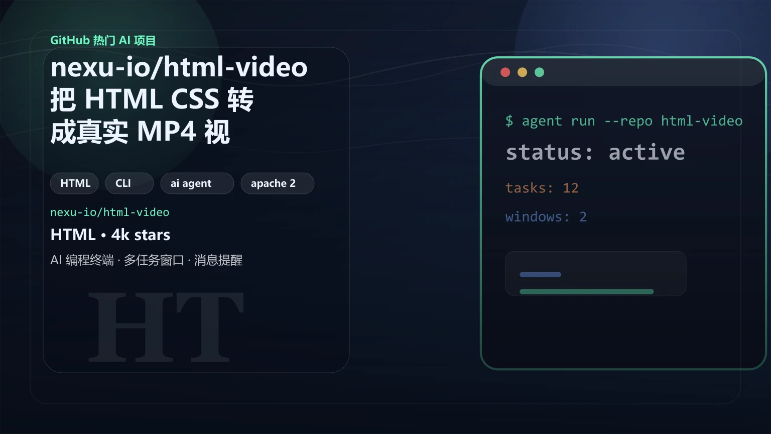 nexu-io/html-video：把 HTML CSS 转成真实 MP4 视频的开源工具