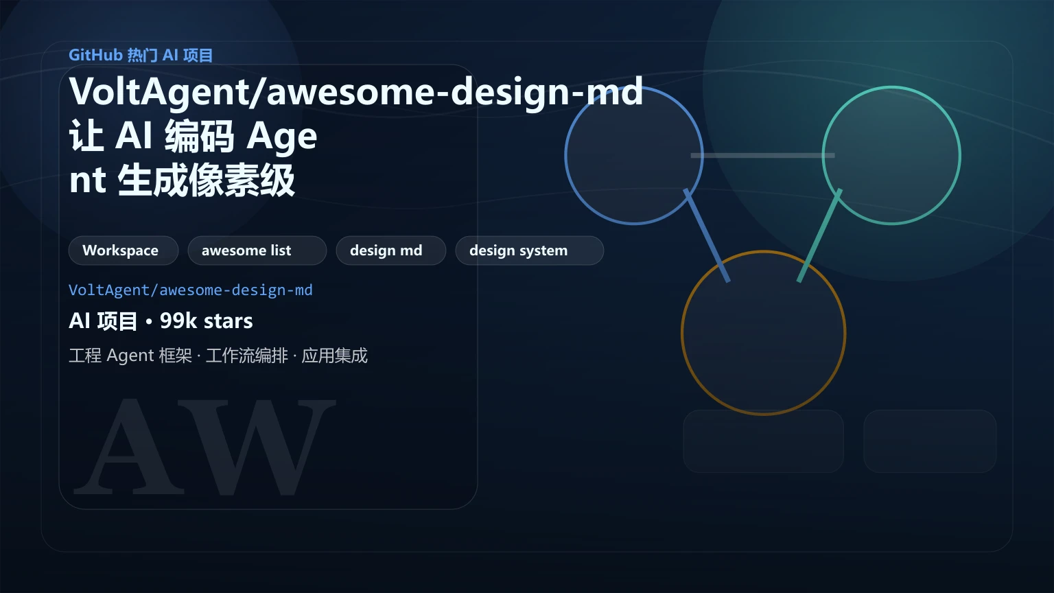VoltAgent/awesome-design-md：让 AI 编码 Agent 生成像素级一致的 UI
