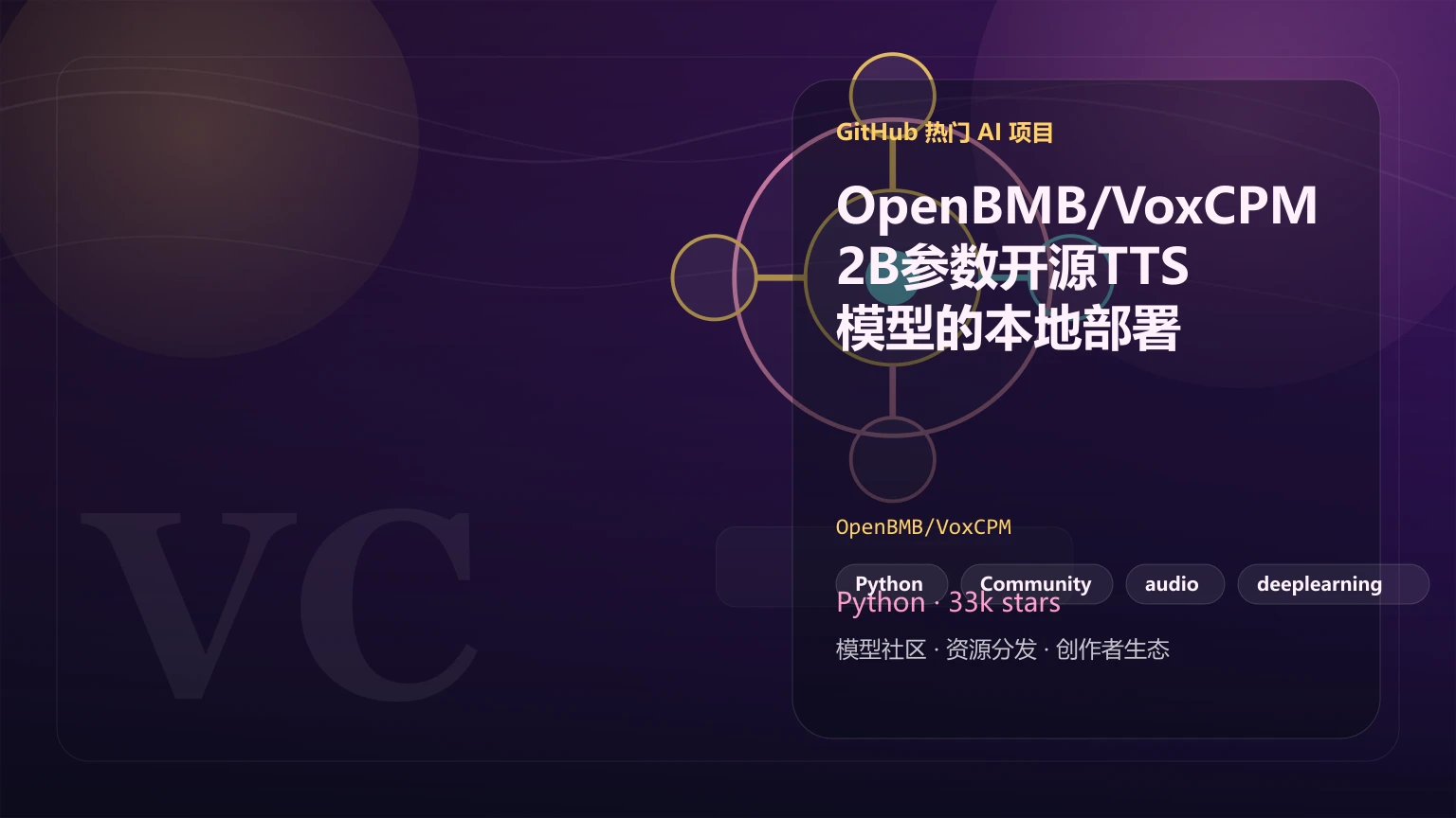 OpenBMB/VoxCPM：2B参数开源TTS模型的本地部署与语音设计实战