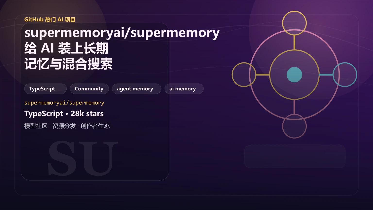supermemoryai/supermemory：给 AI 装上长期记忆与混合搜索的开源记忆引擎