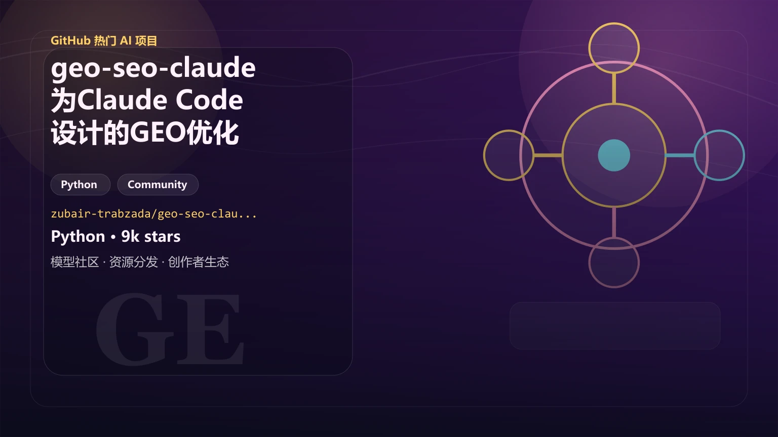 geo-seo-claude：为Claude Code设计的GEO优化技能，一键优化网站AI引用率
