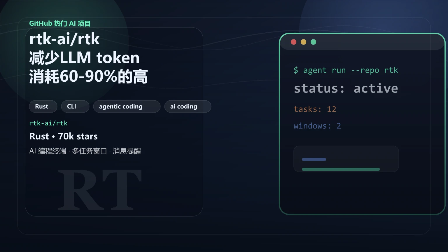 rtk-ai/rtk:减少LLM token消耗60-90%的高性能CLI代理
