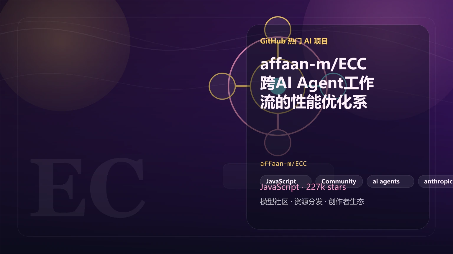 affaan-m/ECC：跨AI Agent工作流的性能优化系统，支持Claude Code/Cursor/Codex等主流工具