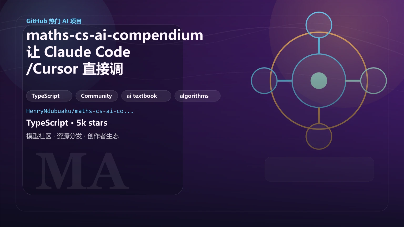 maths-cs-ai-compendium：让 Claude Code/Cursor 直接调用数学AI知识库的开源项目