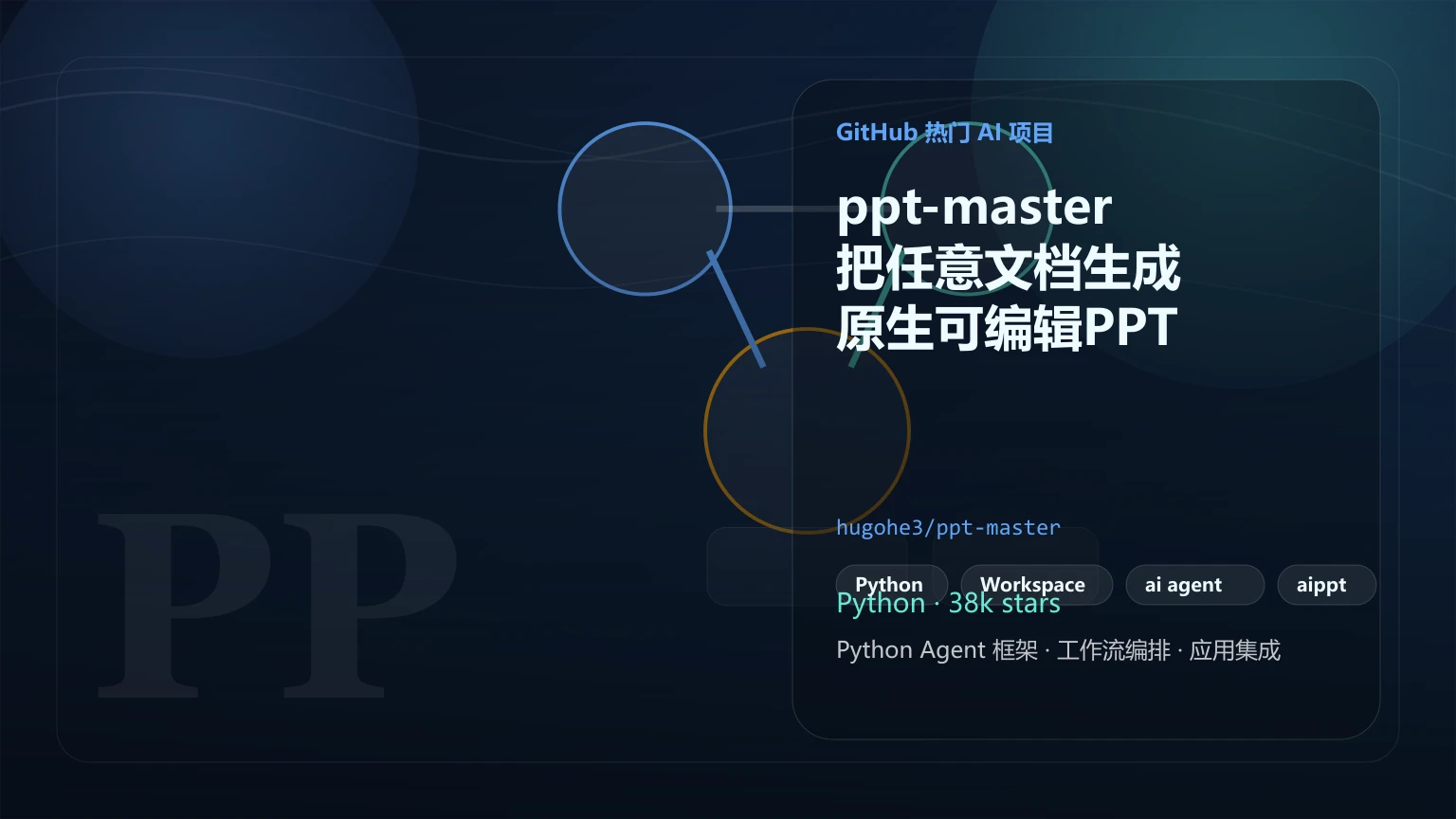 ppt-master：把任意文档生成原生可编辑PPT的开源AI工具