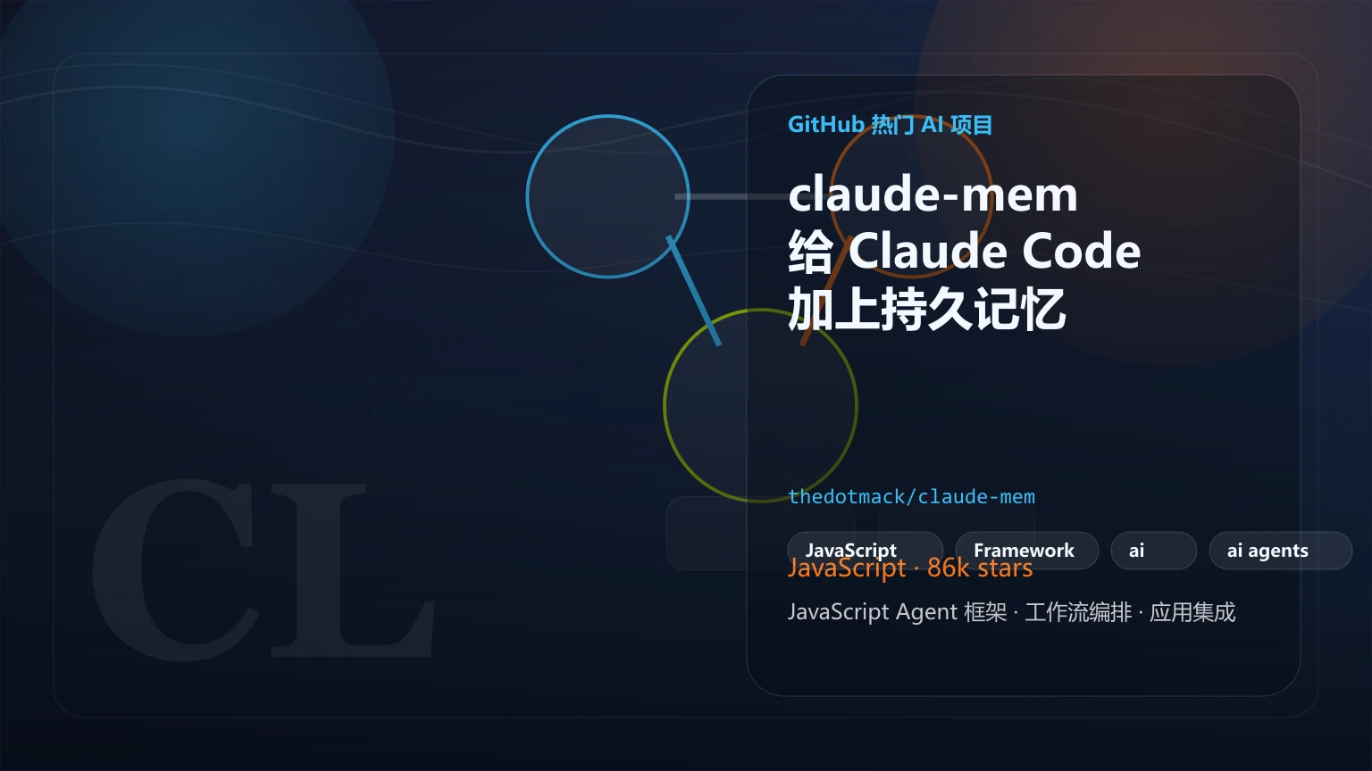 claude-mem:给 Claude Code 加上持久记忆的 AI 记忆压缩系统