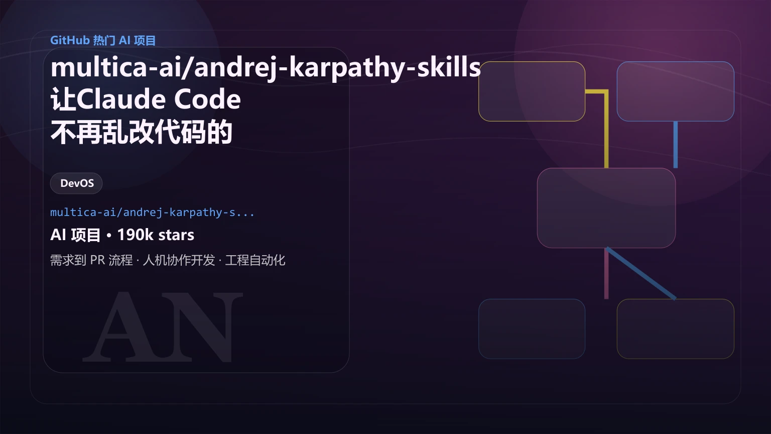 multica-ai/andrej-karpathy-skills：让Claude Code不再乱改代码的158K星开源技能