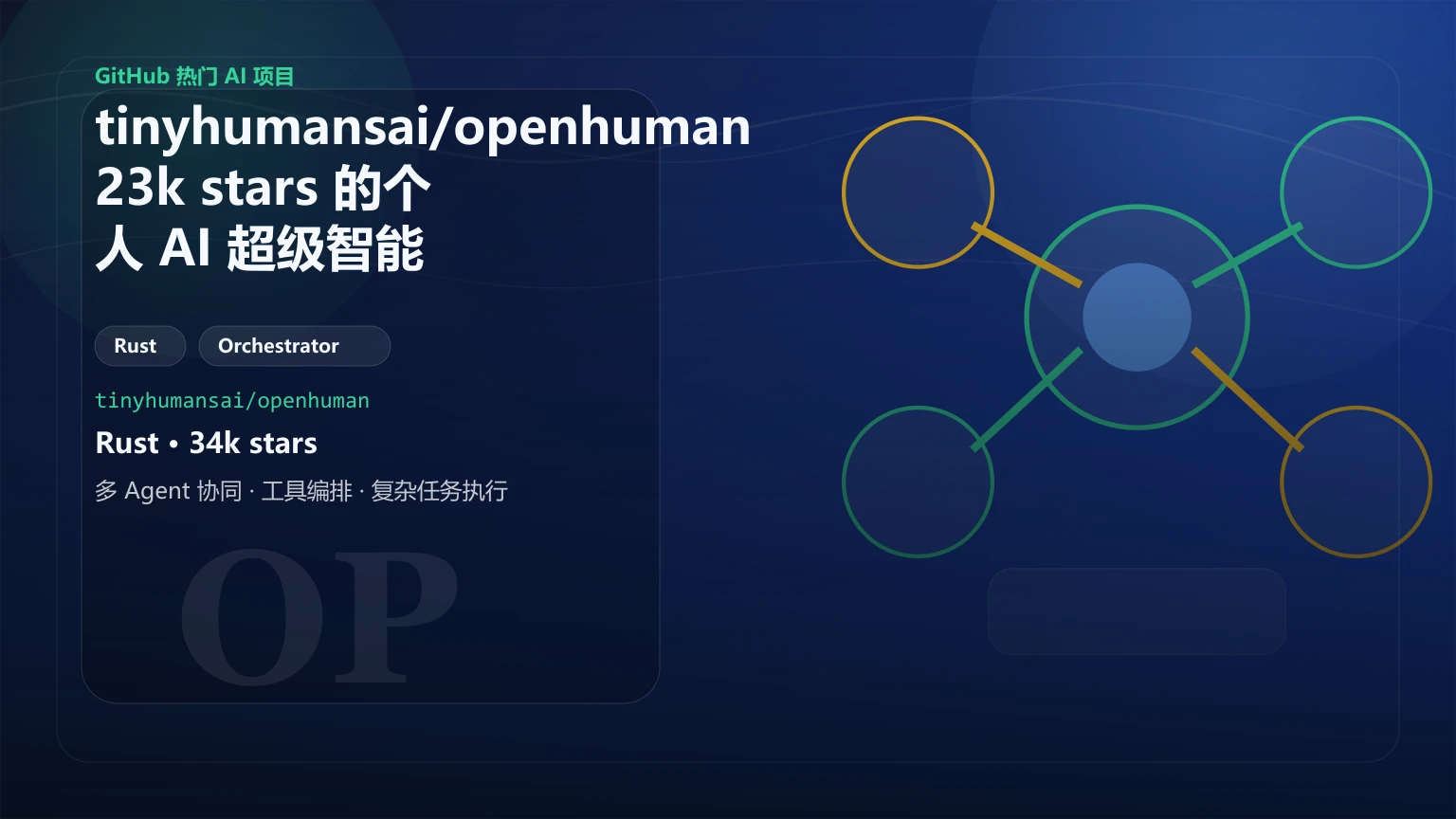tinyhumansai/openhuman：23k stars 的个人 AI 超级智能体
