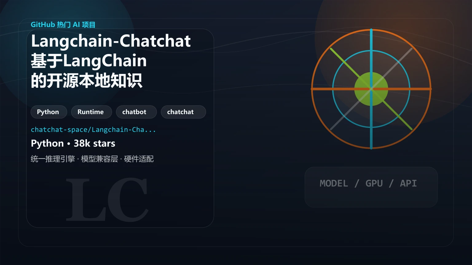 Langchain-Chatchat：基于LangChain的开源本地知识库问答系统，适合谁、怎么部署