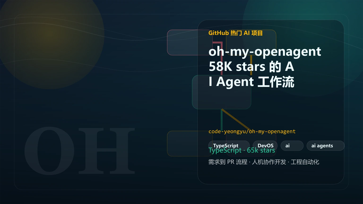 oh-my-openagent：58K stars 的 AI Agent 工作流框架，支持 Claude 与多技能编排