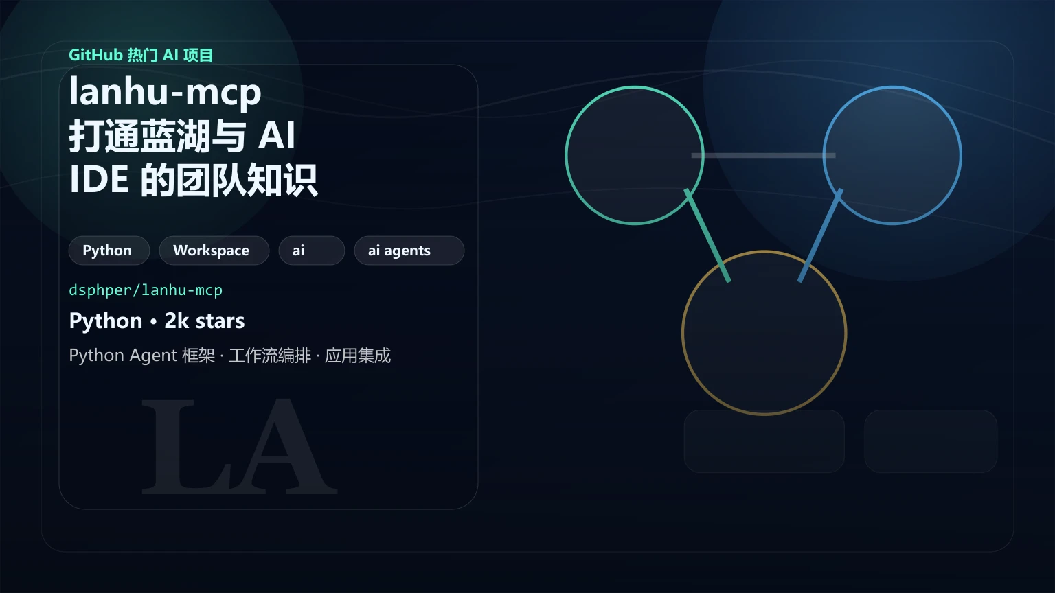 lanhu-mcp：打通蓝湖与 AI IDE 的团队知识网关