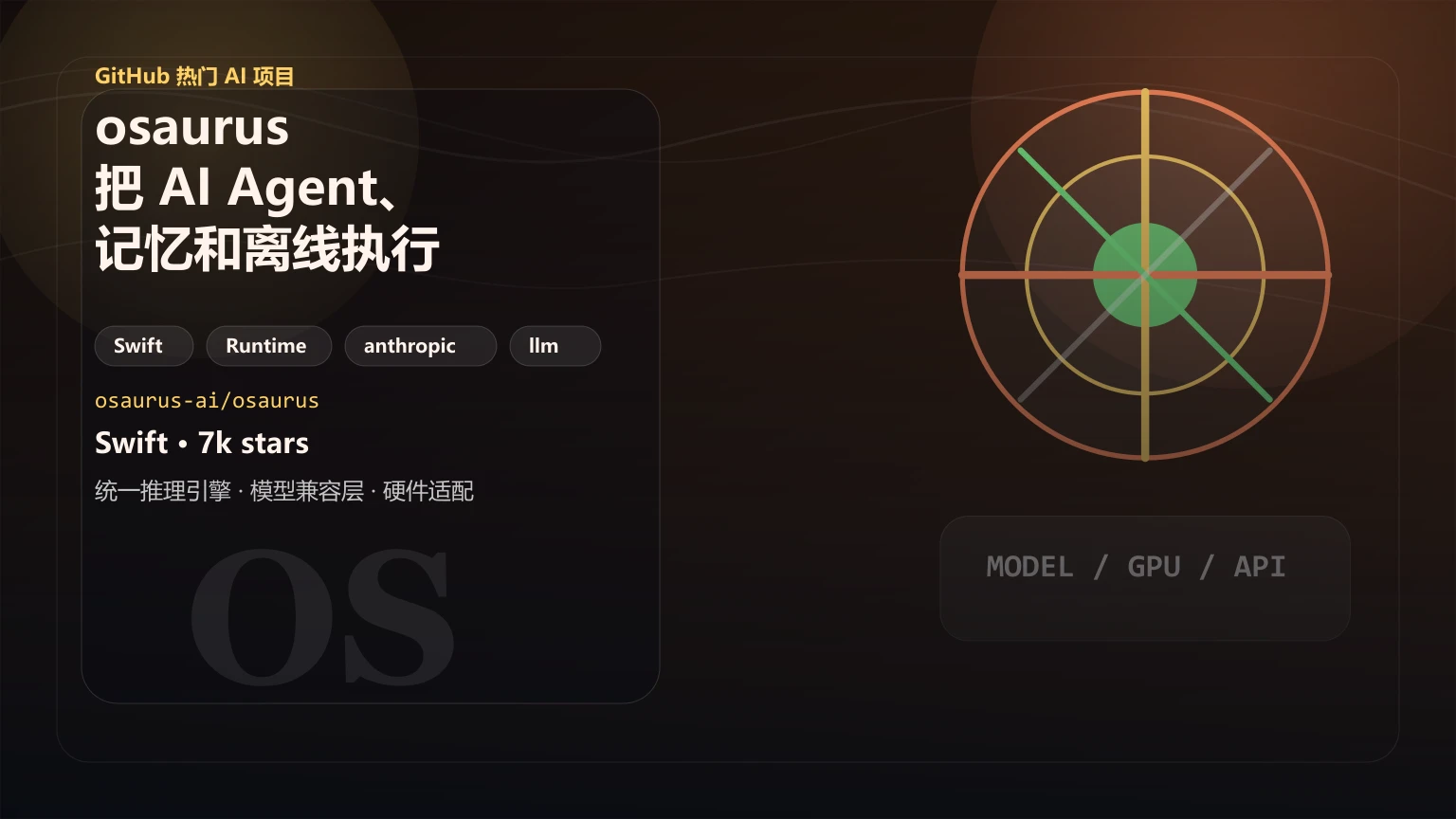 osaurus：把 AI Agent、记忆和离线执行都放进 Mac，这个开源项目适合谁先试？